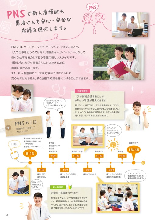 看護師・助産師募集案内パンフレット2022